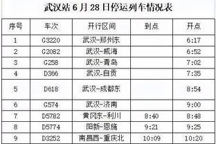 全面开花！鹈鹕全队六人上双&阿尔瓦拉多9分